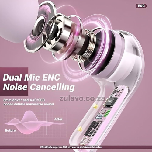 iBest UltraPods Max – Smart Noise Cancelling Wireless Earbuds with Digital Display Ultrapods Max redefine convenience, clarity, and style