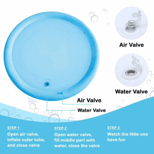 Inflatable baby water play mat - Baby’s Ocean Paradise – Splash, Play & Grow!