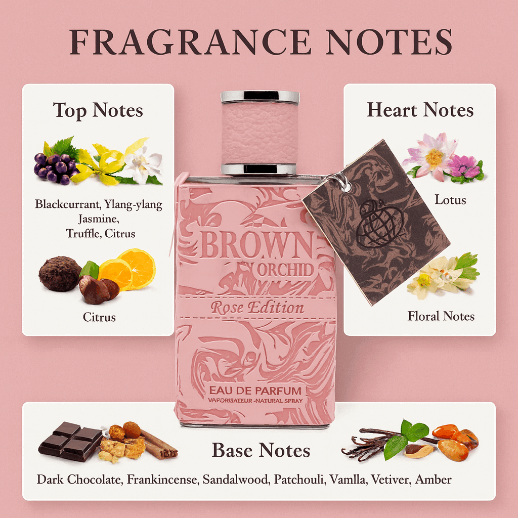 Brown Orchid Eau de Parfum - Where Mystery Meets Timeless Elegance